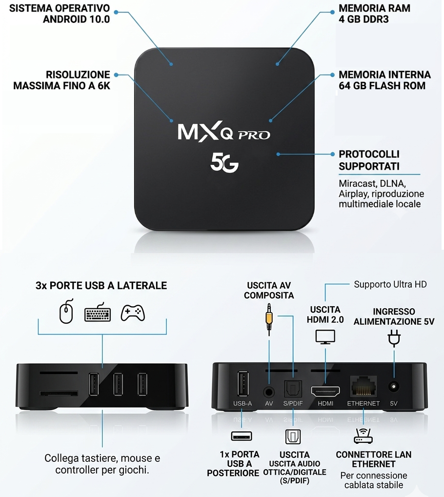 Smart TV Box Android 10.0 4GB RAM 64GB ROM Ethernet WiFi 5G Lettore Multimediale - immagine 2